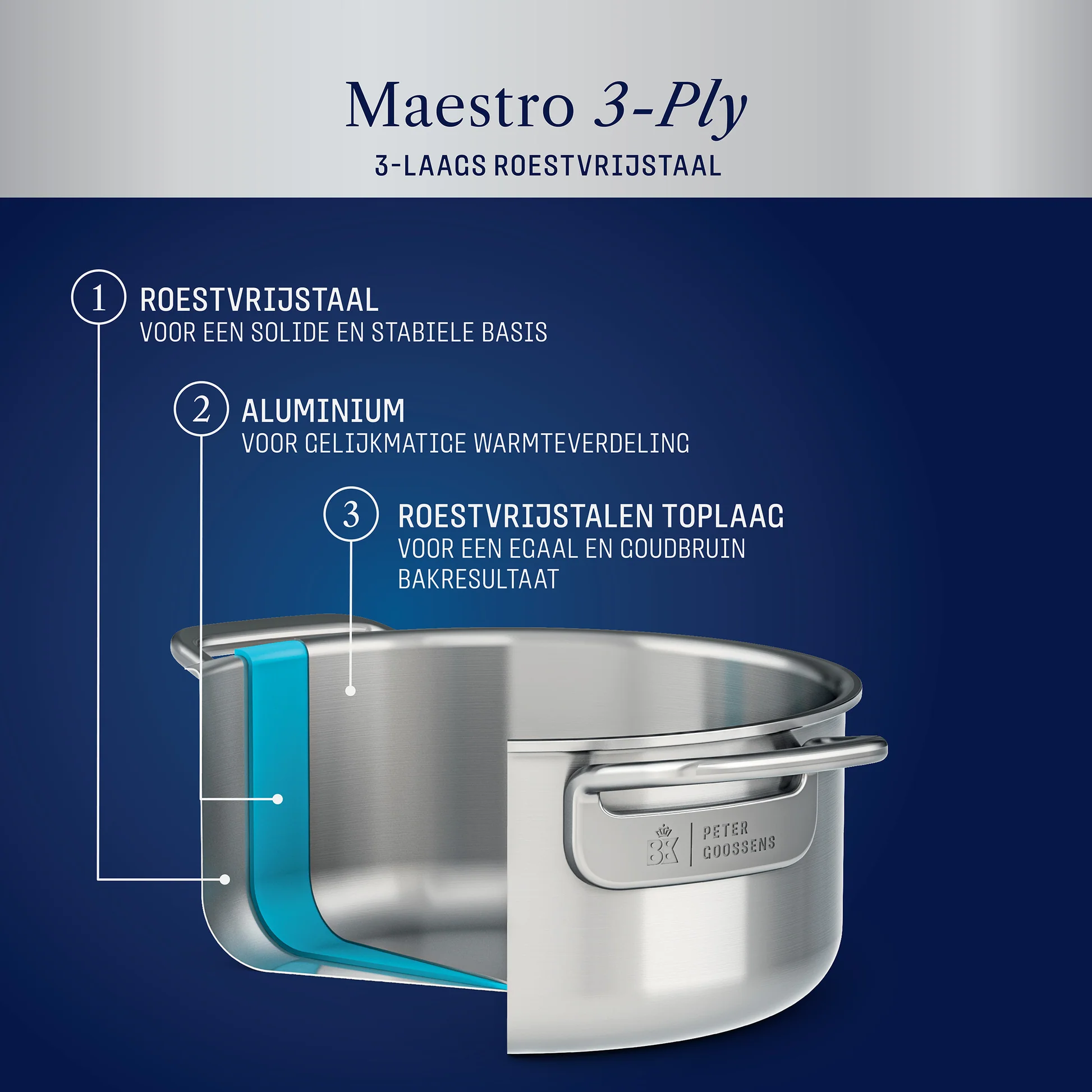 BK Peter Goossens Maestro 3PLY Kookpot RVS met Glazen Deksel - PFAS vrij