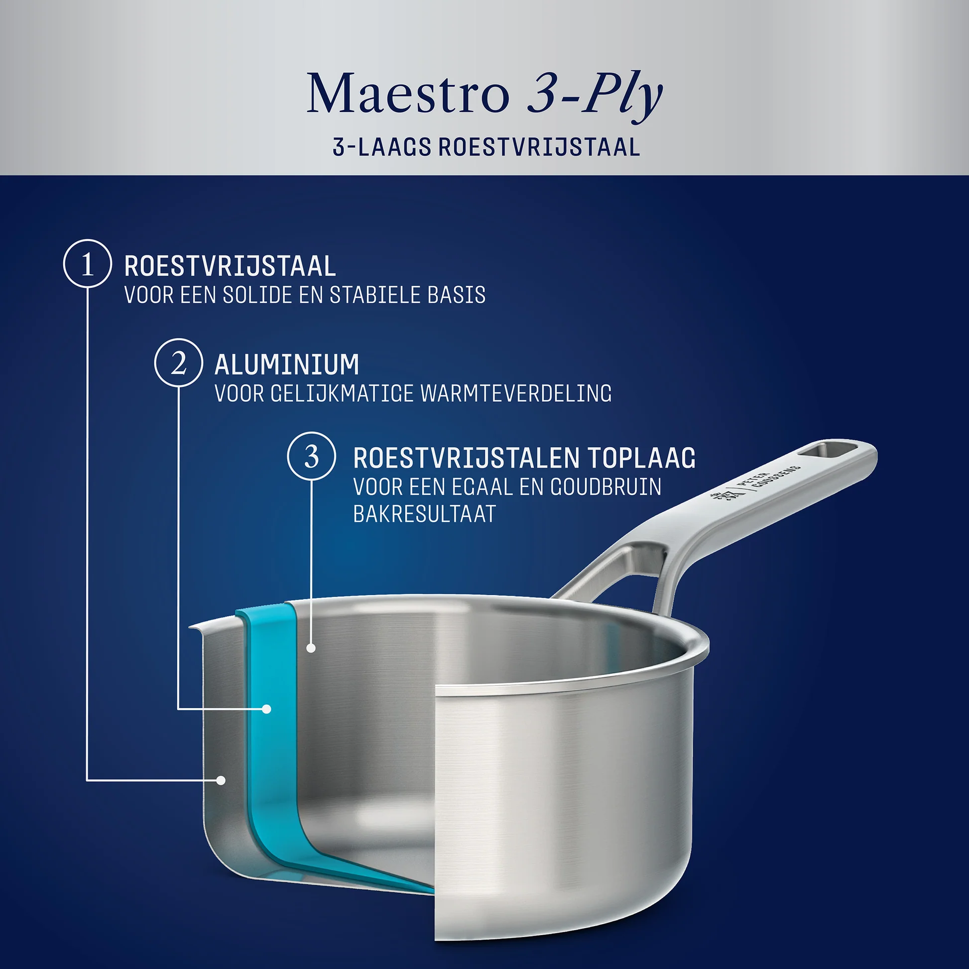BK Peter Goossens Maestro 3PLY Steelpan RVS met Glazen Deksel - Ø 16cm - 1,58L - PFAS vrij