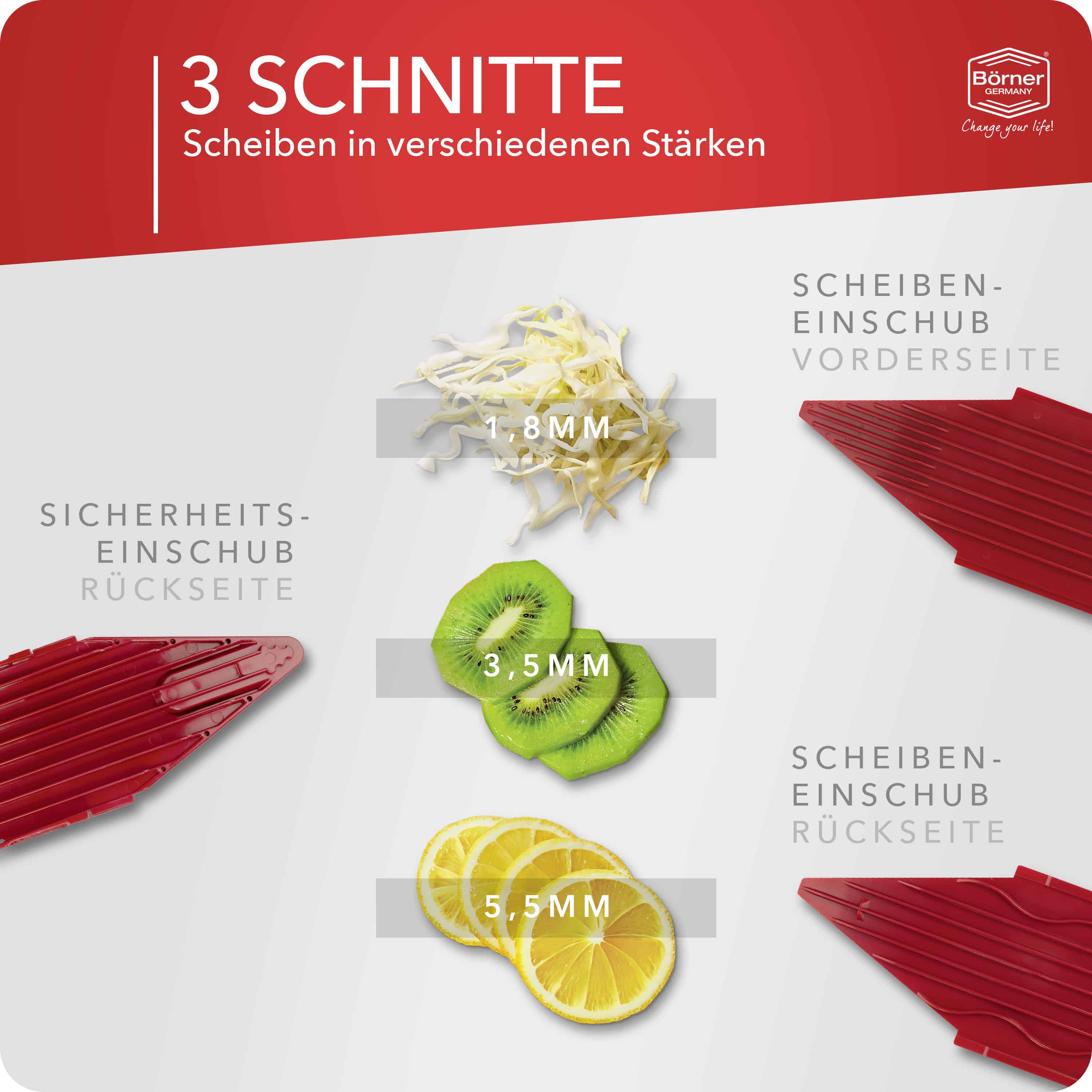 Mandoline Börner V1 ClassicLine - Set de base