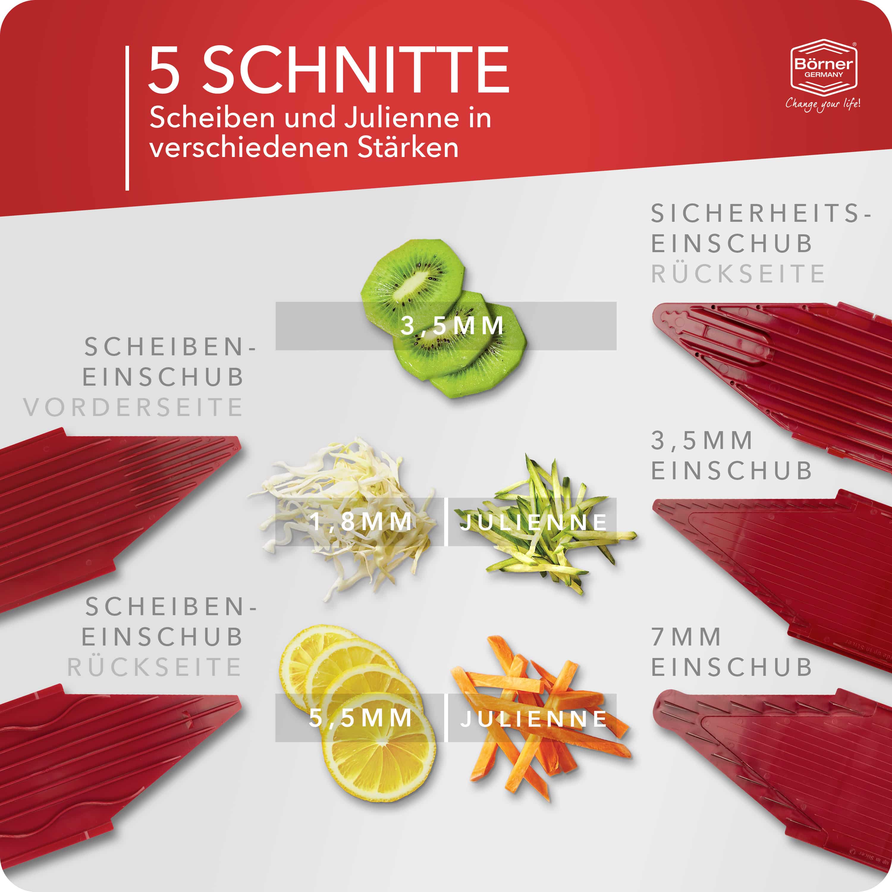 Mandoline Börner V1 ClassicLine - Set professionnel