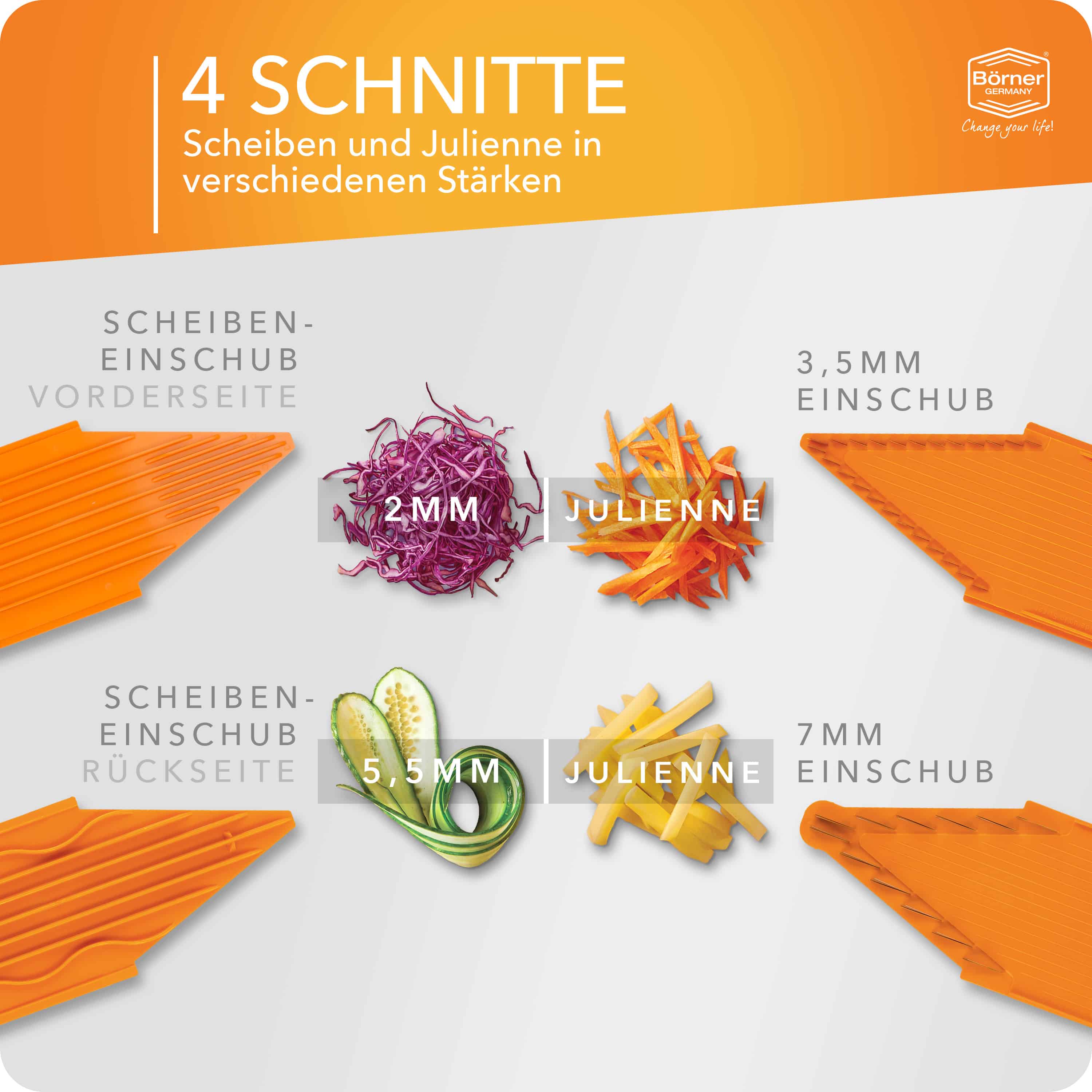 Börner Mandoline V3 Trendline - Starter Set