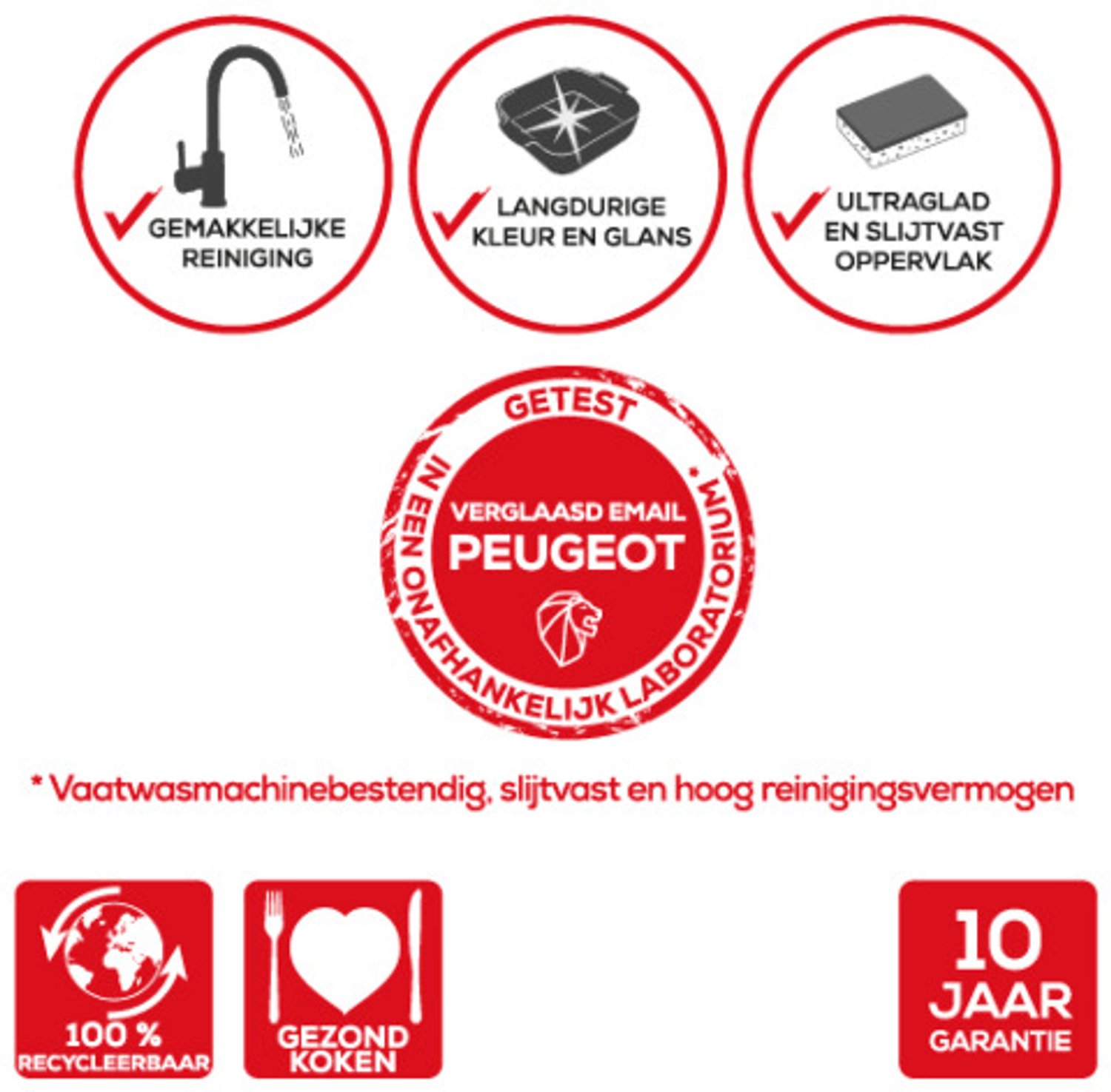 Peugeot Appolia Duo Keramische Ovenschaal - 32 en 25cm in diep Bos Groen