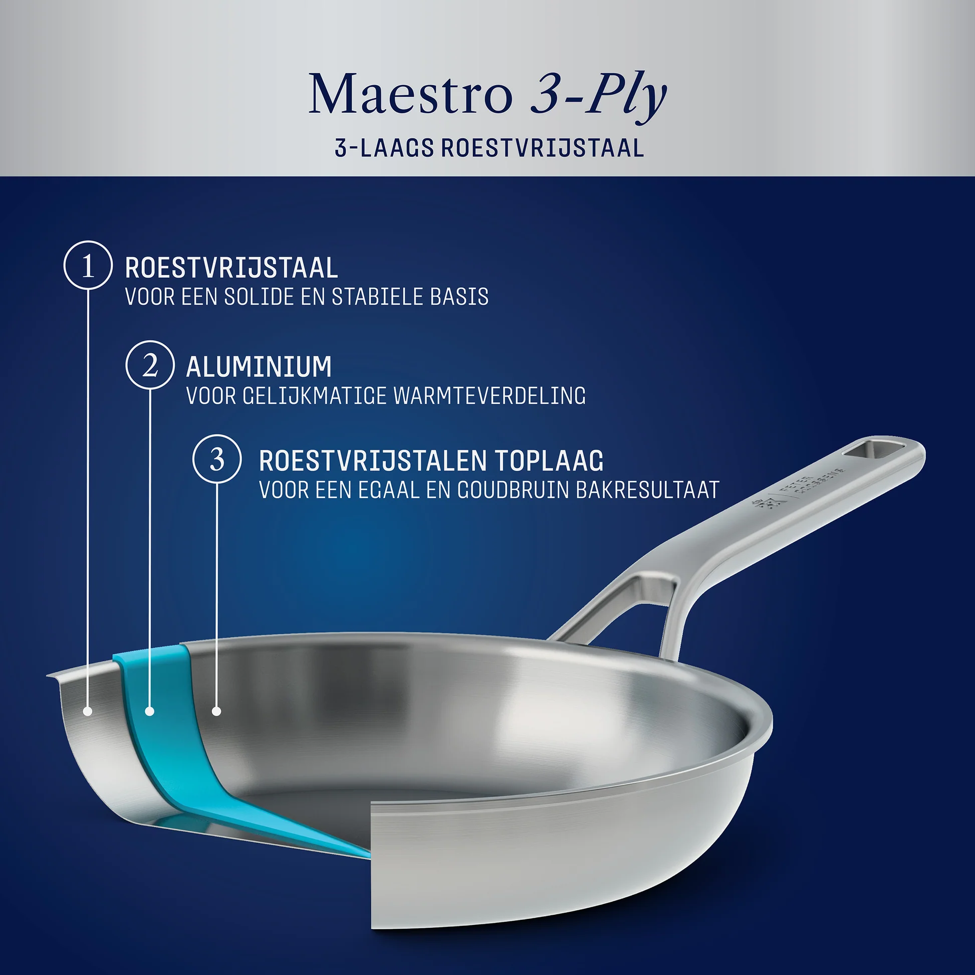 BK Peter Goossens Maestro 3PLY Koekenpan RVS - PFAS vrij