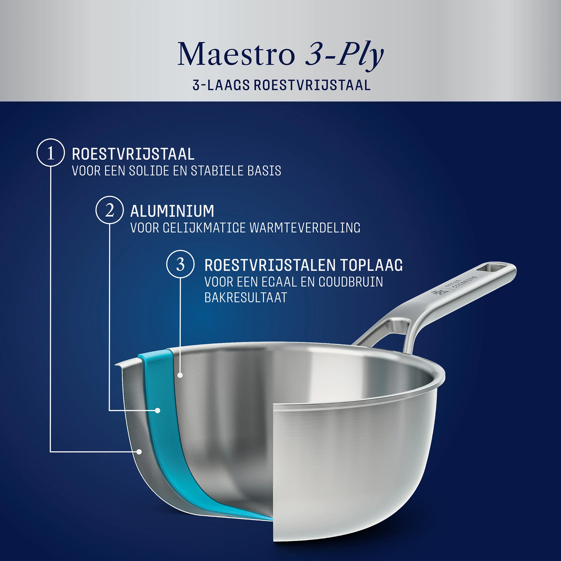 BK Peter Goossens Maestro 3PLY Sauteuse RVS - Ø 20cm - 2,36L - PFAS vrij